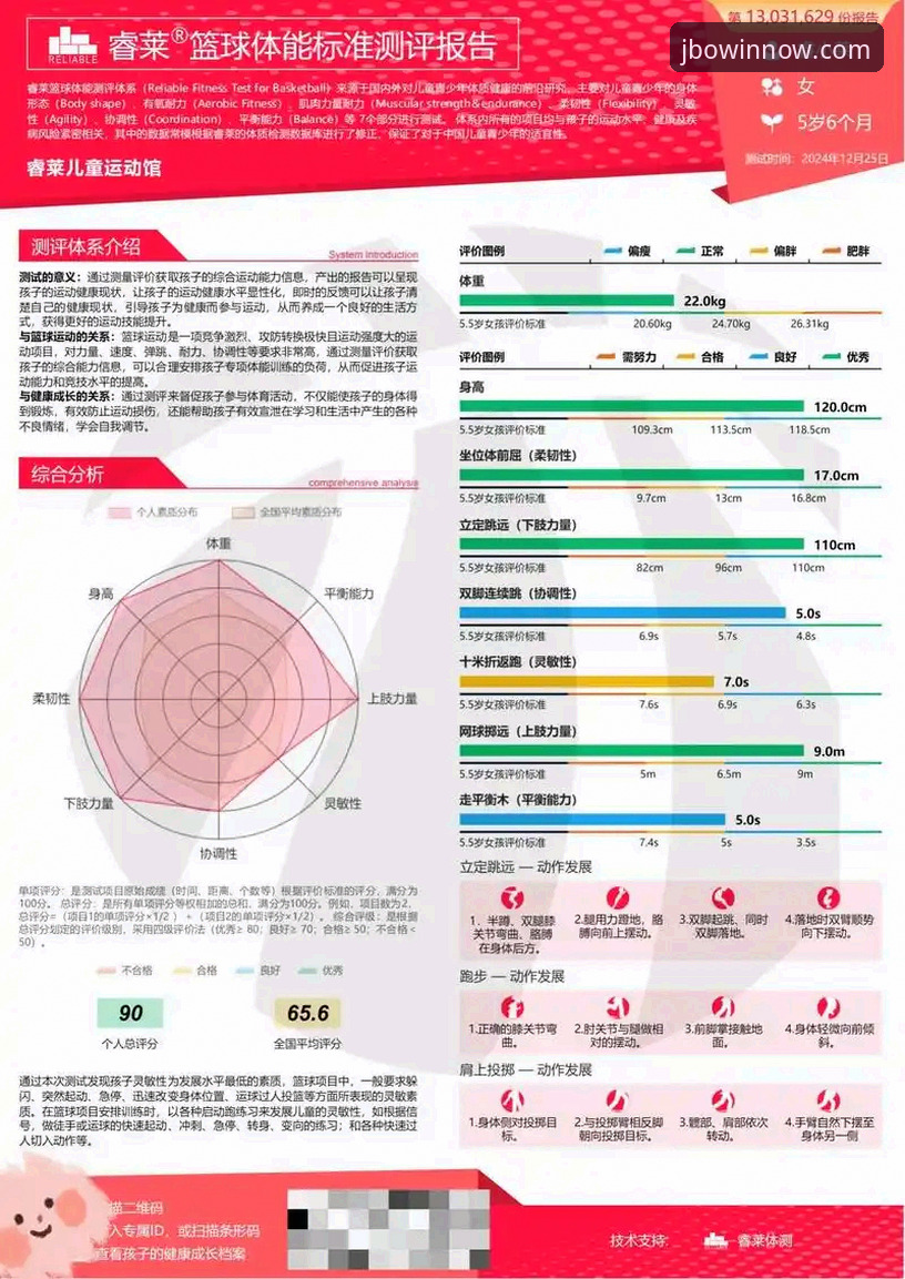 JBO竞博体育深度评测:一名老用户眼中的体育竞技平台体验报告